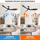 66" Misael Propeller Industrial DC Motor Ceiling Fan with LED Lighting