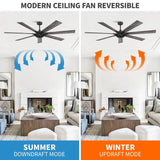 72" Farmhouse DC Motor Brushed Nickel Downrod Mount Reversible Ceiling Fan with Remote Control