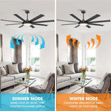 60" Industrial DC Motor Downrod Mount Ceiling Fan with Lighting and Remote Control