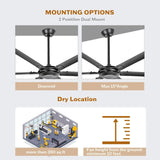 120 Inch HVLS Fan Jupiter Industrial Aluminum Extra Large Ceiling Fan with Remote Control