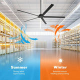 72 Inch 84 Inch Winni All-Aluminum IPX4 Outdoor Ceiling Fan with Remote Control