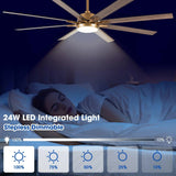 65" Balachandran Industrial DC Motor Downrod Mount Ceiling Fan with LED Lighting and Remote Control