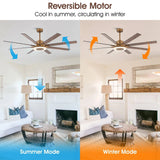 65" Godavari Industrial Downrod Mount Reversible Ceiling Fan with LED Lighting and Remote Control