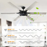 70" Industrial Ceiling Fan with Remote Control